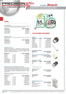 Kit de réparation majeur Busch avec ailettes GX - 0160B